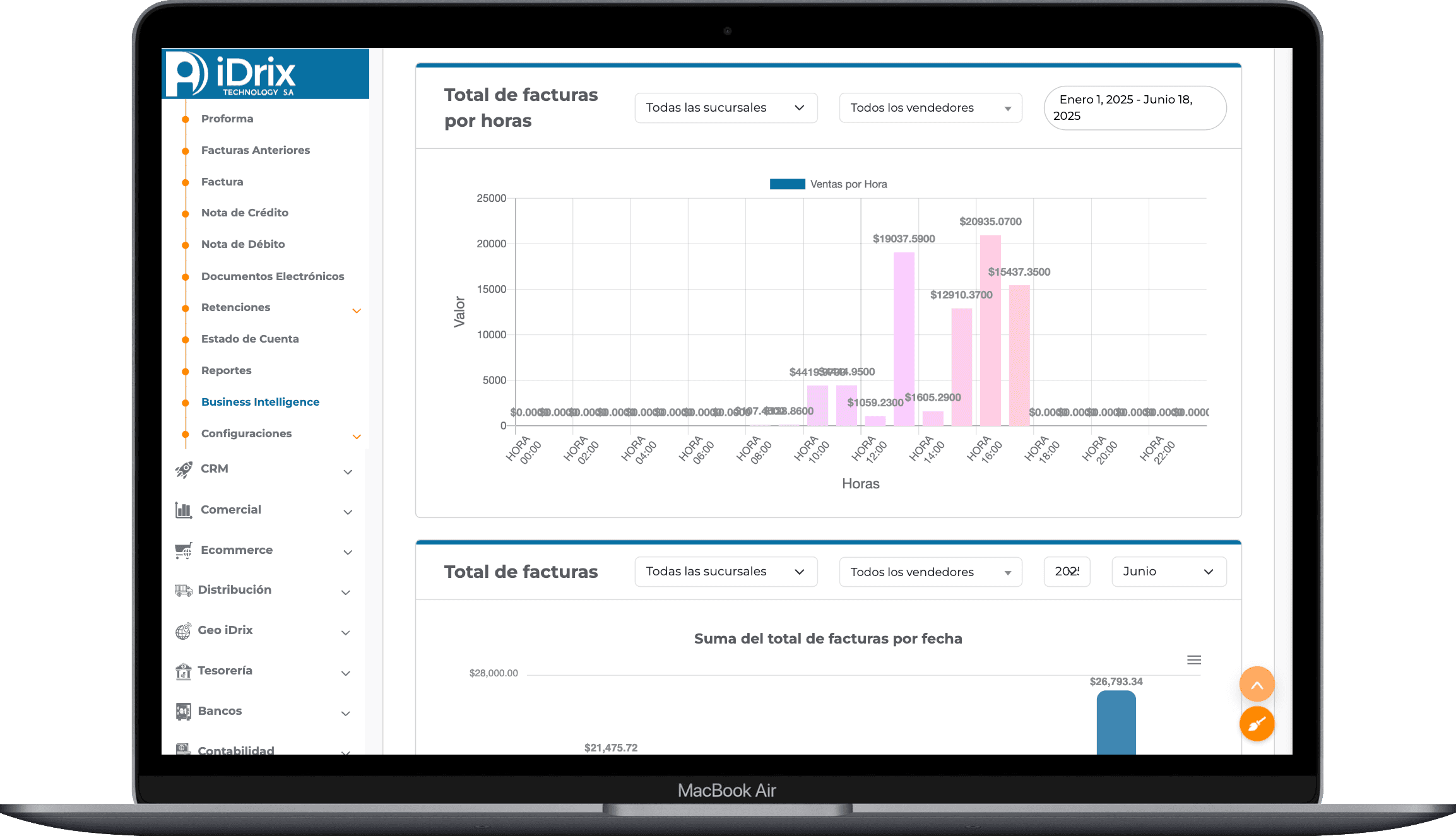 Panel de Reportes y Análisis